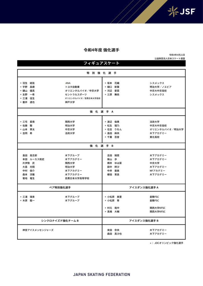 由于曼联将暂时摆脱欧洲赛场的压力，主教练滕哈格将有足够的时间来纠正球队目前糟糕的国内战绩，不过也由于一周双赛，体能消耗比较严重。